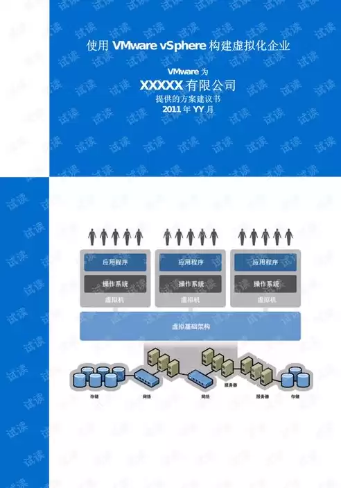 什么是 vsphere 的网络虚拟化平台?，ovs网络虚拟化原理是什么