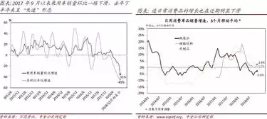 工作压力指数测试题及答案，工作压力指数测试