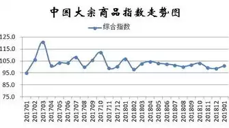 工作压力指数测试题及答案，工作压力指数测试