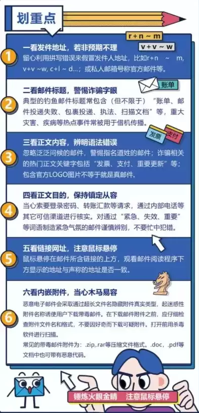 数据安全法知识问答，数据安全法知识竞答20题