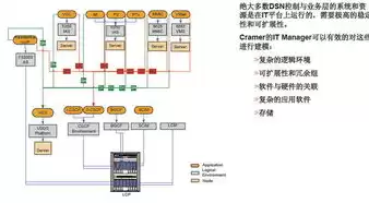 海外社区运营是干什么的呢，海外社区运营方案