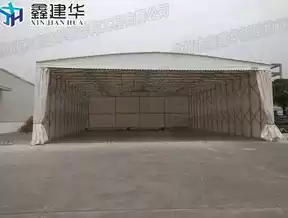 自动收缩遮雨棚大型安装视频，自动收缩遮雨棚大型