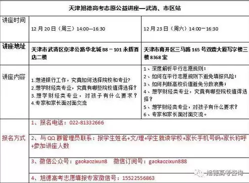 密码技术应用专业专升本，密码技术应用专业就业前景怎样