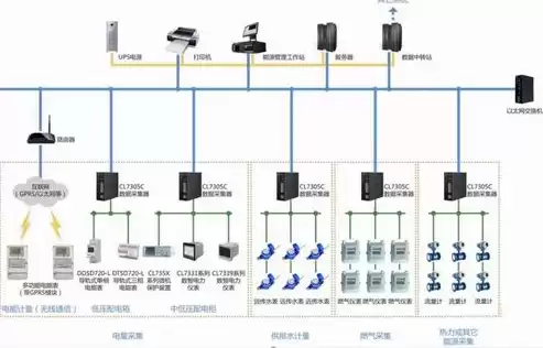 远控执行机构怎么接线，控制系统配件远传国家执行标准是什么版本