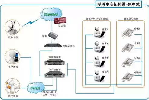 远控执行机构怎么接线，控制系统配件远传国家执行标准是什么版本