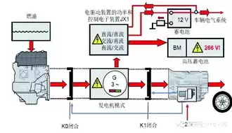 混合器原理图，混合器原理