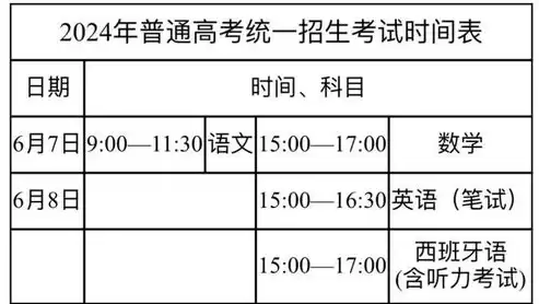 高中学业水平合格性考试难吗，高中学业水平合格性考试是什么意思