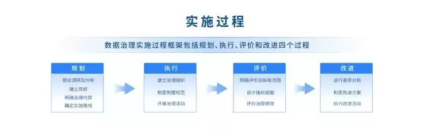 揭秘合格的SEO，核心技能与实战策略，合格的色谱柱吸附剂中不能含有