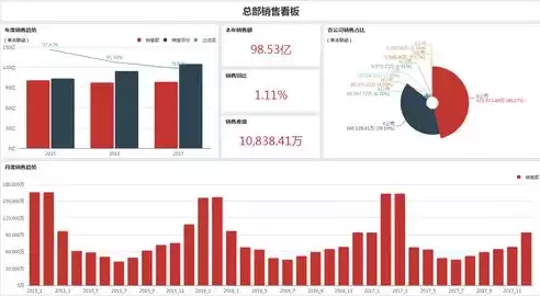 数据安全典型案例，数据安全案例分析教材