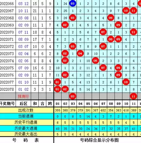 天星数据分析师招聘，天星数据分析师