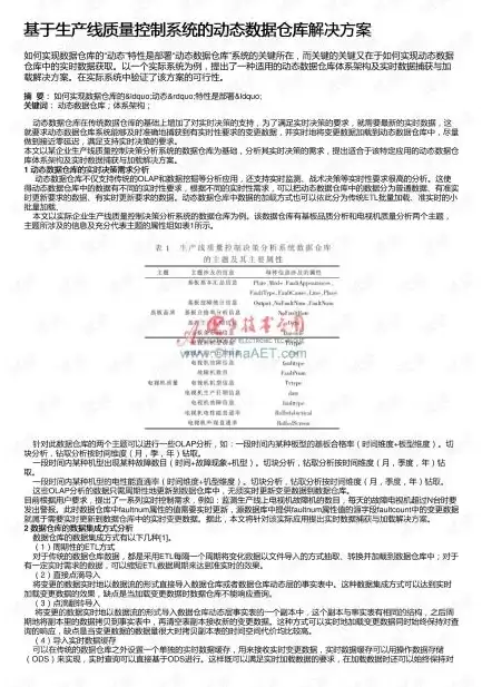 仓库系统数据分析计划怎么写好，仓库系统数据分析计划怎么写