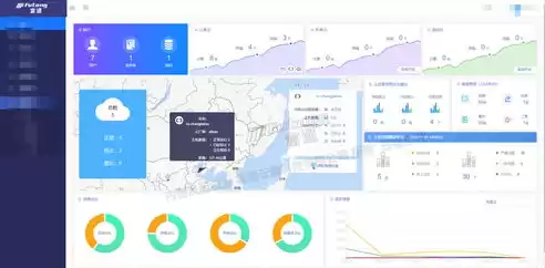 多云管理平台技术实现，多云管理架构