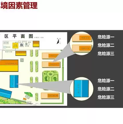 安全检测报告模板怎么写的，安全检测报告模板怎么写