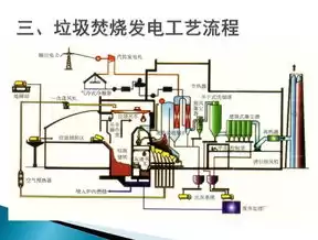 自动伸缩装置的原理视频，自动伸缩结构原理详解视频