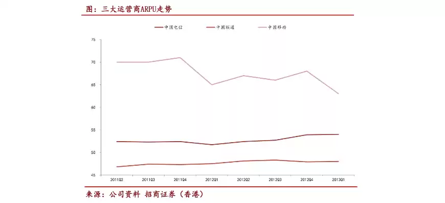 300549分析社区，300545分析社区