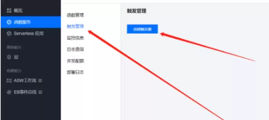 腾讯云函数使用方法，腾讯云函数管理控制台在哪