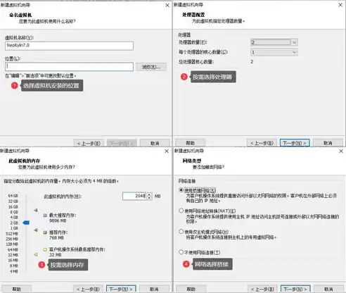 麒麟安装vmware，麒麟系统安装虚拟机软件