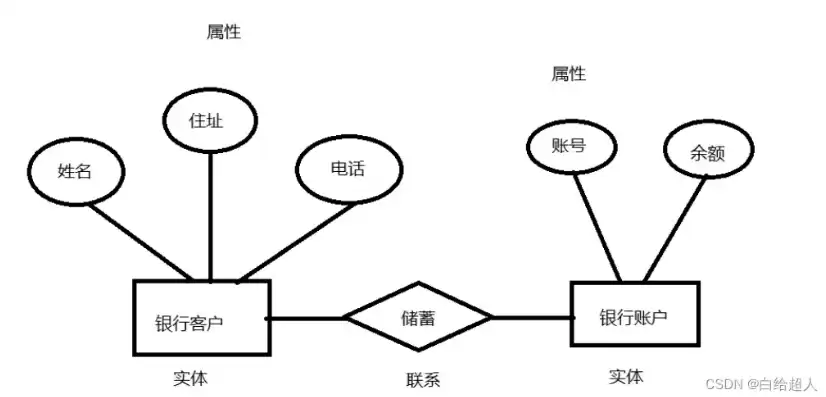 探索梦幻之旅，揭秘Flash网站的奇妙世界，flash网站设计