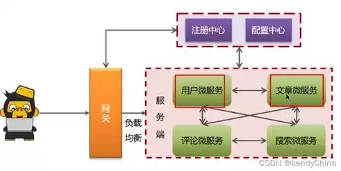 邯郸百度关键词SEO策略，助力企业提升在线竞争力，邯郸seo排名技术好