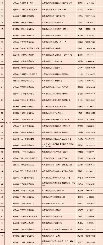 中小学生校外托管服务许可证，中小学生校外托管服务属于什么行业代码