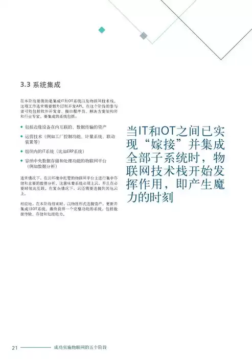 物联网的构成要素由哪几部分组成，物联网的构成