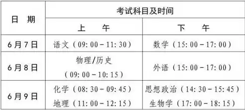 福建省合格性考试时间2021，福建省合格性考试时间2024最新公布