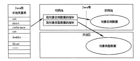 数据标准是指针对本行各种，数据标准是指