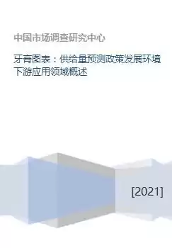 人力资源水池模型预测，根据人力资源水池模型未来的供给量等于