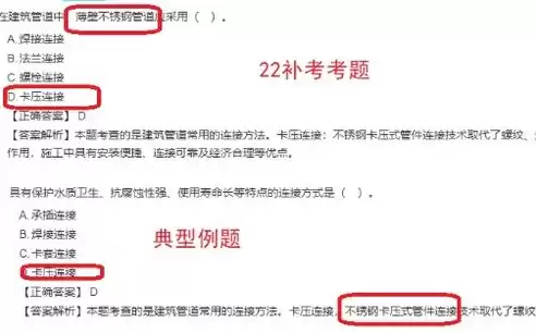 数据治理工程师难考吗，数据治理工程师以考代评吗