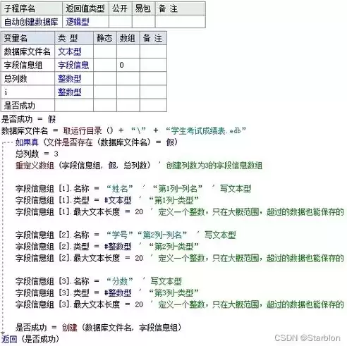 实时数据库名词解释汇总，实时数据库名词解释