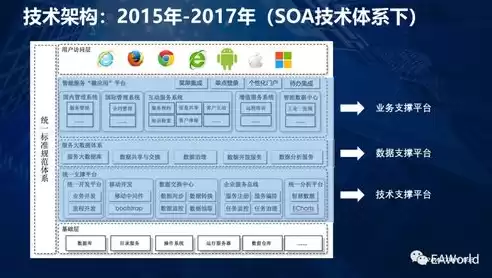 深度解析，专业上海网站建设的五大关键要素及实战技巧，上海网站建设推荐