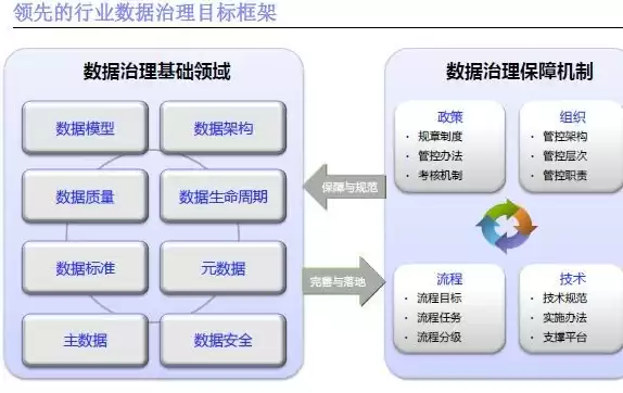 深度解析，专业上海网站建设的五大关键要素及实战技巧，上海网站建设推荐