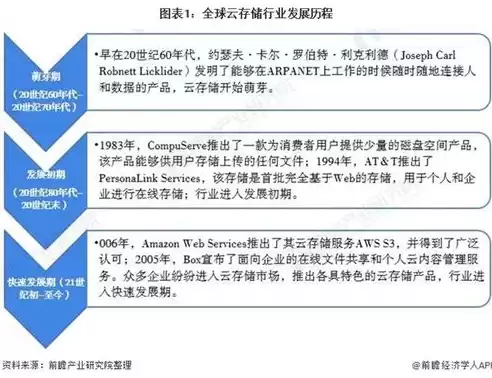 混合云将在今后成为主流趋势吗对吗，混合云将在今后成为主流趋势吗对吗