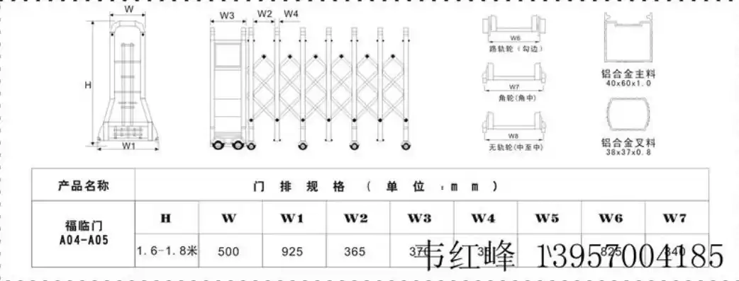 电动伸缩门平面图图例，电动伸缩门平面图图例