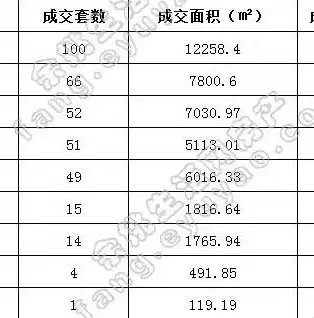 余姚凤山街道有哪几个社区，余姚市凤山街道凤山社区有哪些小区