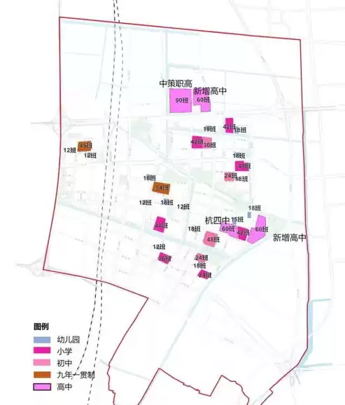 城市公共服务设施配置标准，城市公共服务设施有哪些