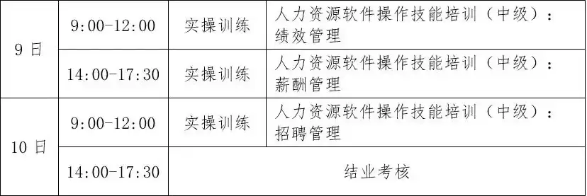 人力资源管理数字化，人力资源数据化管理1 x证书