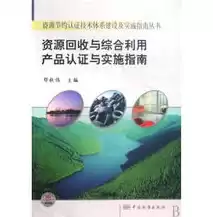 资源综合利用措施是什么意思呀，资源综合利用措施是什么意思