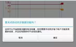 监控告警门限设置多少，监控告警门限是什么意思啊怎么解除限制