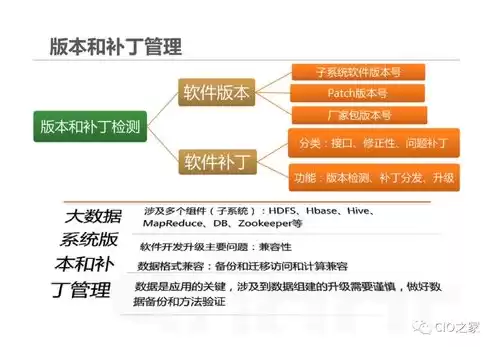 大数据时代个人信息不安全的原因分析，大数据时代个人信息不安全的原因