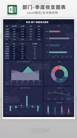 数据可视化图例不显示，数据可视化图例