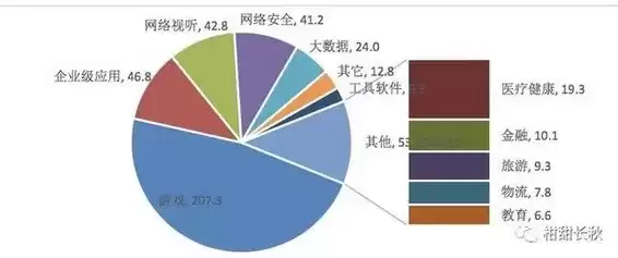 酒店网络安全与数据保护研究现状，酒店网络安全与数据保护研究