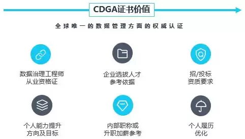 dama数据治理工程师证书含金量，dama数据治理工程师有用吗