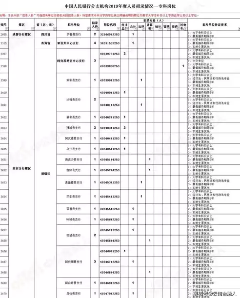 f5负载均衡工作原理详解，f5负载均衡器有哪些功能