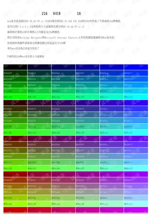 安全色中蓝色表示什么意思，在安全色中蓝色表示什么