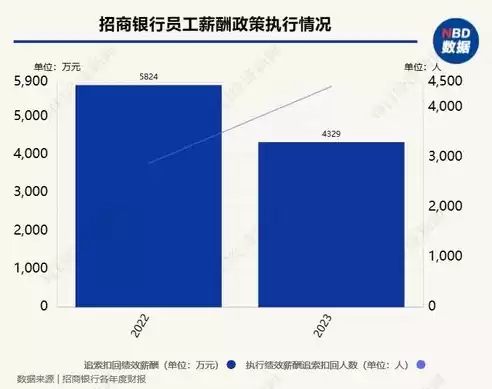 安全色中蓝色表示什么意思，在安全色中蓝色表示什么