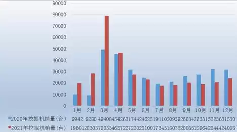 金融数据挖掘的发展情况，金融数据挖掘未来趋势