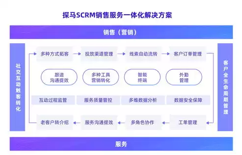 企业抬头名称是什么意思，公司行业抬头有哪些类型