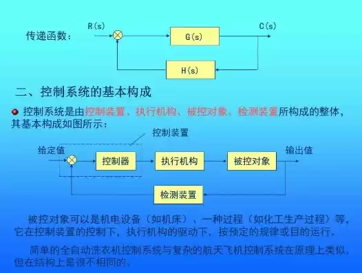 控制系统的要求有三个方面，控制系统三大基本要求