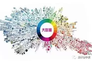 数据挖掘和技术，数据挖掘与技术学什么